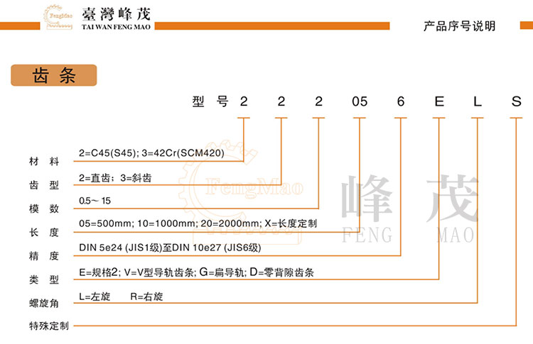 峰茂齒條型號(hào)選型參數(shù)說(shuō)明