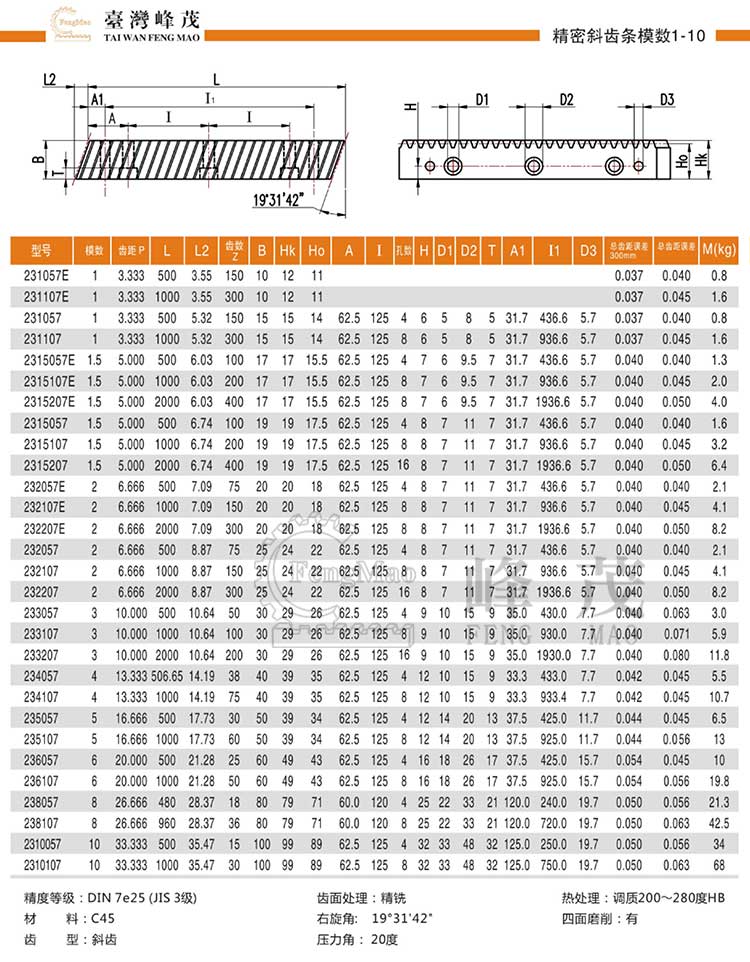 精密斜齒條模數(shù)1~10（DIN7e25）型號選型規(guī)格尺寸參數(shù)表