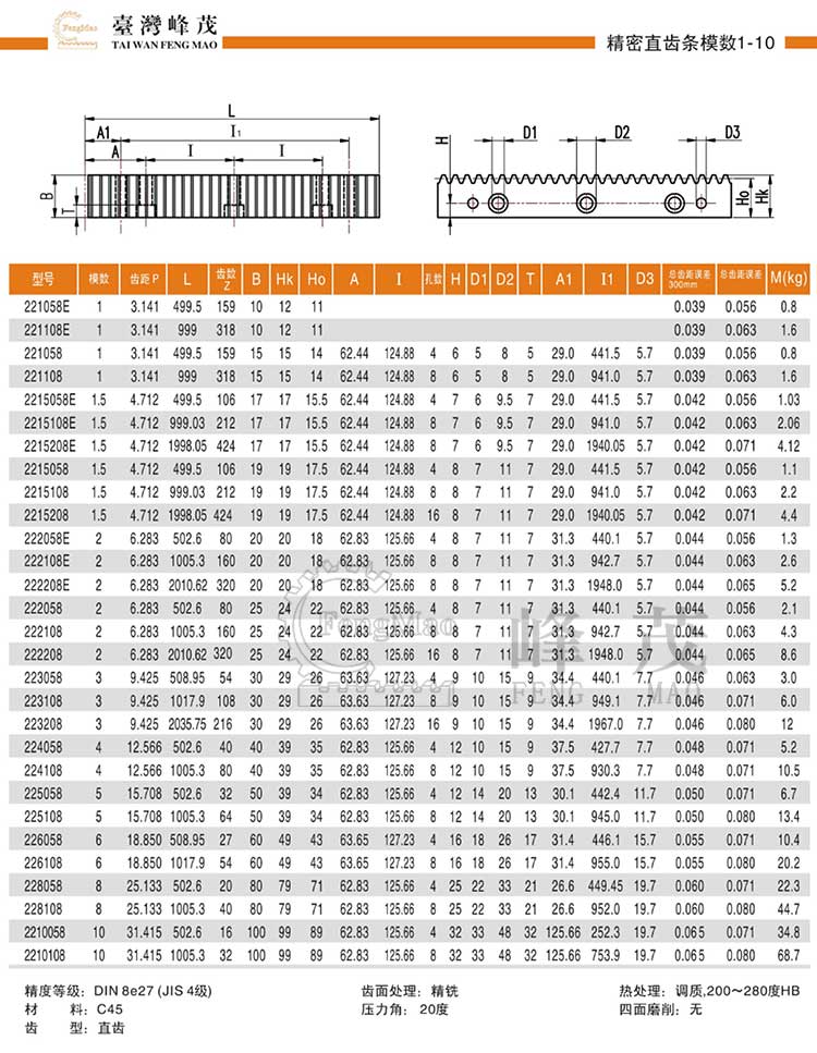 精密直齒條模數(shù)1~10（DIN8e27）型號選型規(guī)格尺寸參數(shù)表