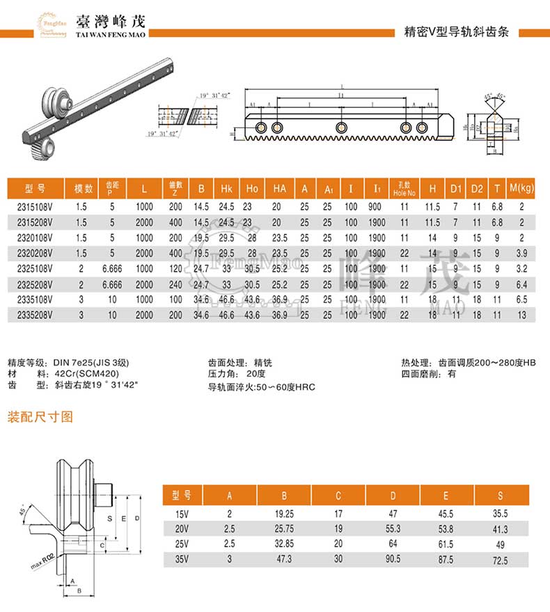 精密V型斜齒條導軌產(chǎn)品型號選型參數(shù)