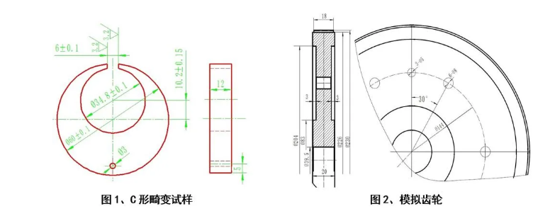 齒輪加工